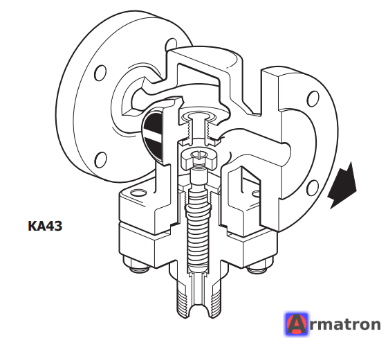 Клапан регулирующий Spirax Sarco KA43 Dn15 Pn25
