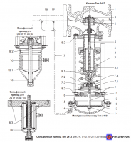 Регулятор давления прямого действия 41-73 Dn100 Pn25 Samson