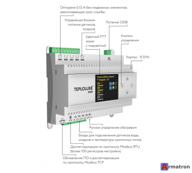 Контроллер Teploluxe 2000