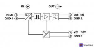 Разделительный усилитель MCR-C-U-I- 4-DC 2814537 Phoenix Contact