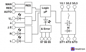 Гибридный пускатель ELR H5-IES-SC-24DC/500AC-2 2900414 Phoenix Contact