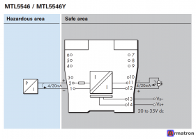 Барьер искрозащиты MTL5546 Eaton