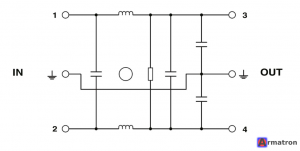 Фильтр подавления помех в электросети NEF 1-3 2794110 Phoenix Contact