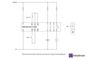 Реле безопасности PSR-SCP- 24UC/ESL4/3X1/1X2/B 2981059 Phoenix Contact