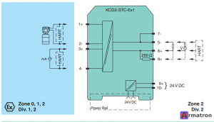 Блок питания SMART-передатчика KCD2-STC-Ex1 Pepperl + Fuchs