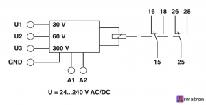 Реле контроля EMD-FL-V-300 2866048 Phoenix Contact