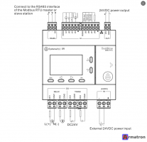 Интеллектуальное реле ZR2PA11BD Systeme Electric