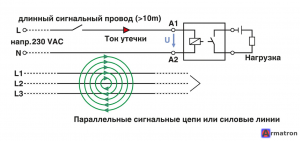 Базовый модуль PLC-BSP-230UC/21/SO46 2980377 Phoenix Contact