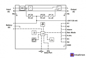 Источник бесперебойного питания QUINT-UPS/1AC/1AC/500VA 2320270 Phoenix Contact