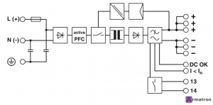 Источник питания QUINT-PS/1AC/12DC/15 2866718 Phoenix Contact